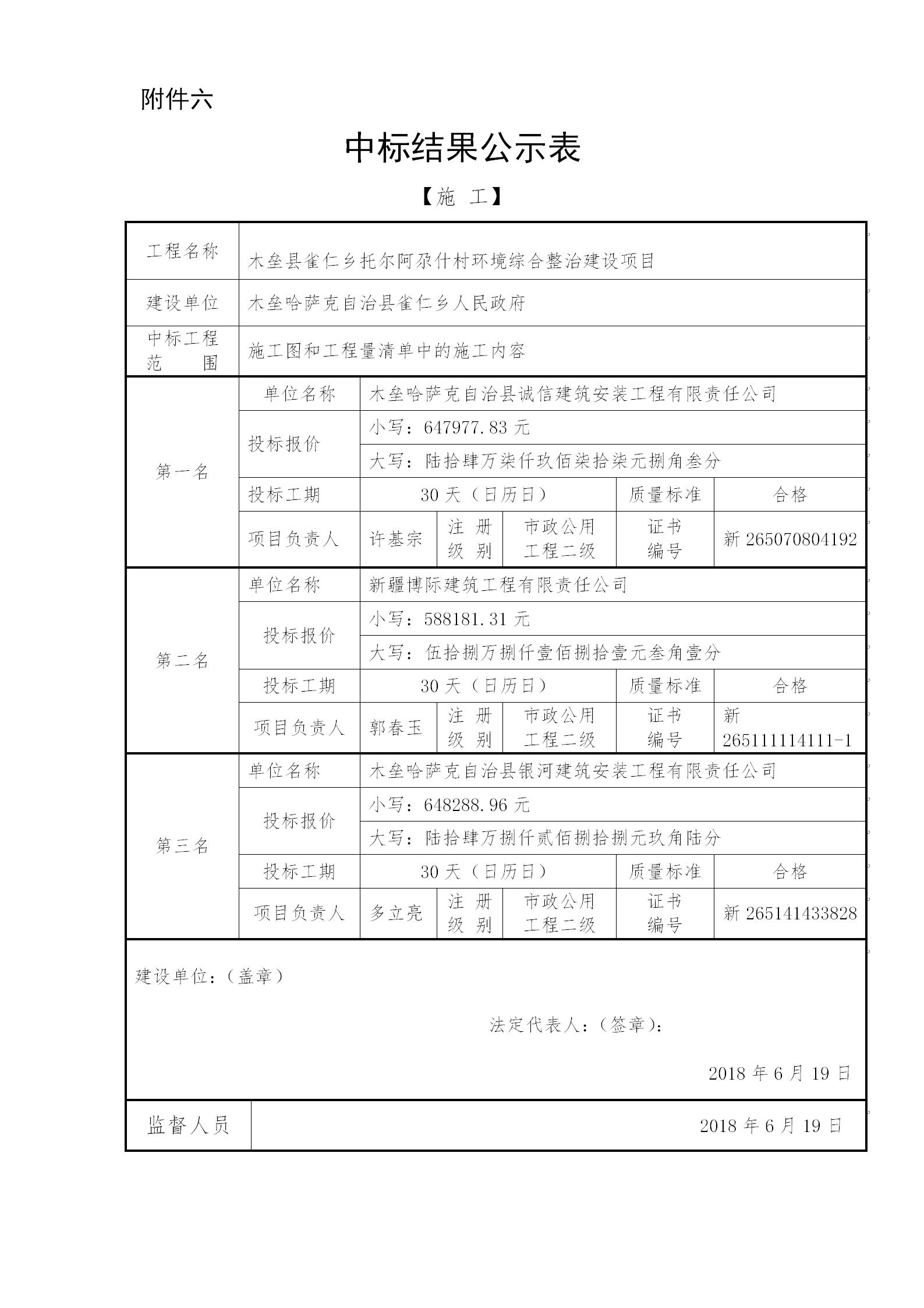6.19木垒县雀仁乡托尔阿尕什村环境综合整治建设项目中标结果公示表_01.jpg
