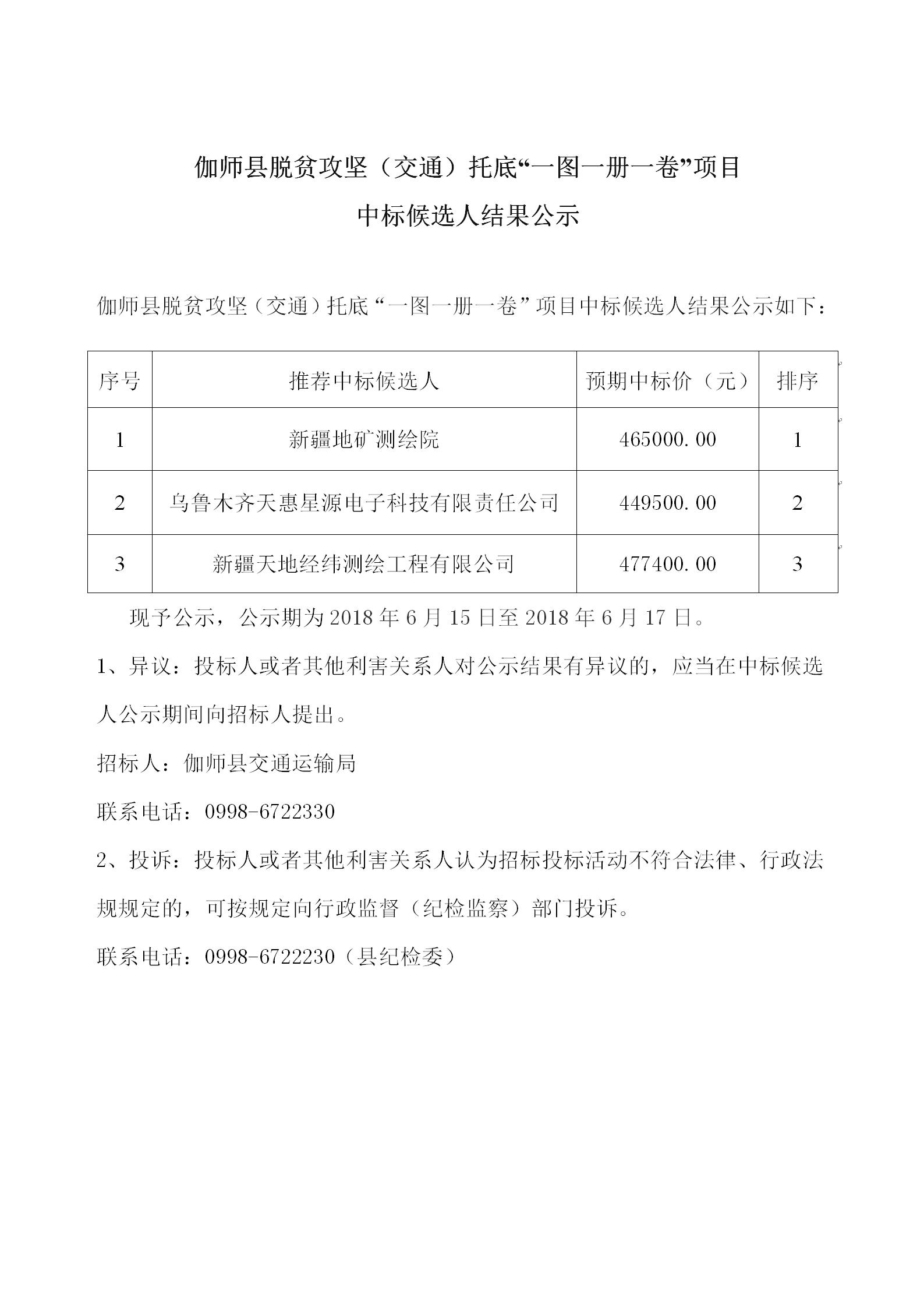 伽师县脱贫攻坚（交通）托底“一图一册一卷”项目中标候选人结果公示.jpg