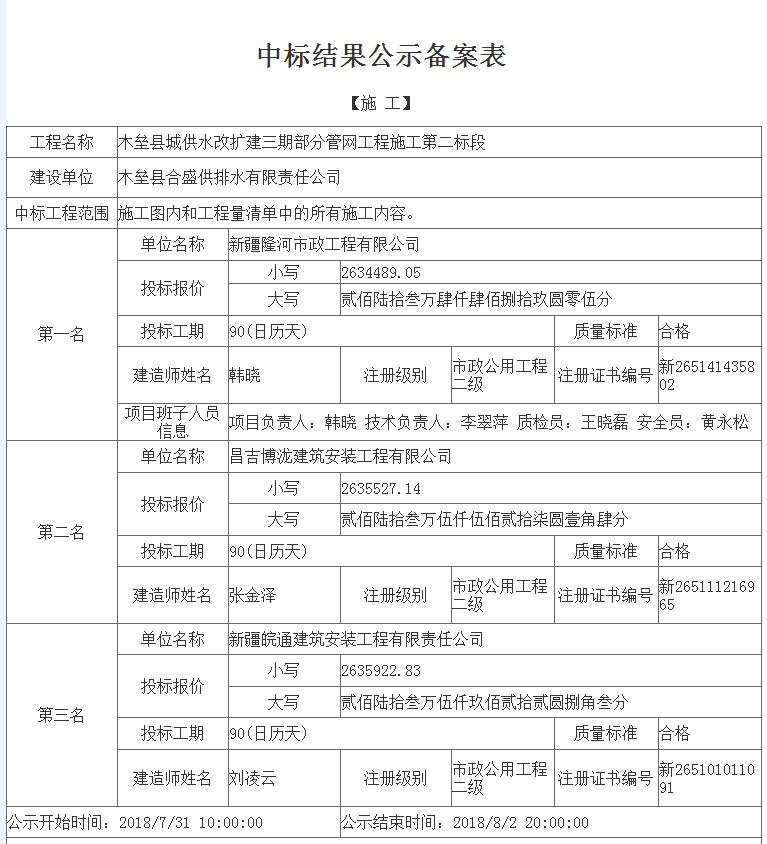 7.31木垒县城供水改扩建三期部分管网工程二标公示.jpg
