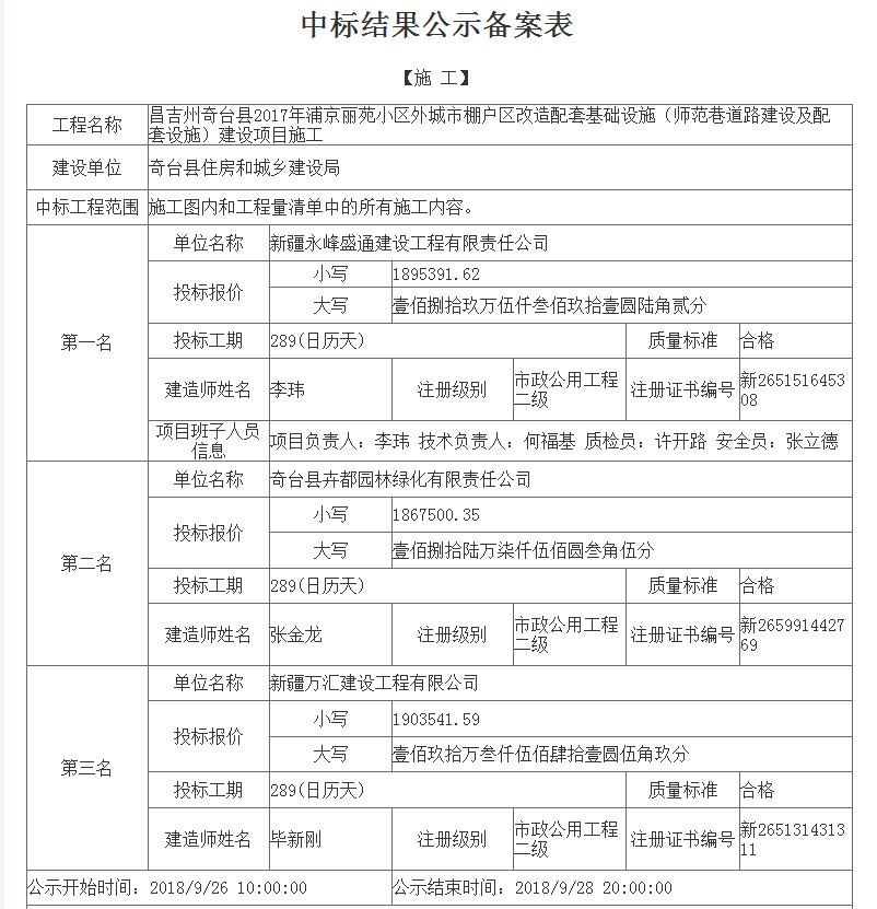 9.26昌吉州奇台县2017年浦京丽苑小区外城市棚户区改造配套基础设施（师范巷道路建设及配套设施）建设项目公示.jpg