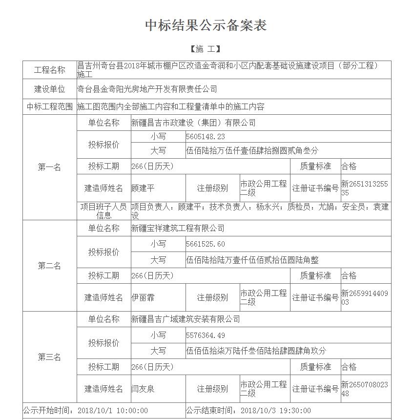 10.1昌吉州奇台县2018年城市棚户区改造金奇润和小区内配套基础设施建设项目（部分工程）公示.jpg