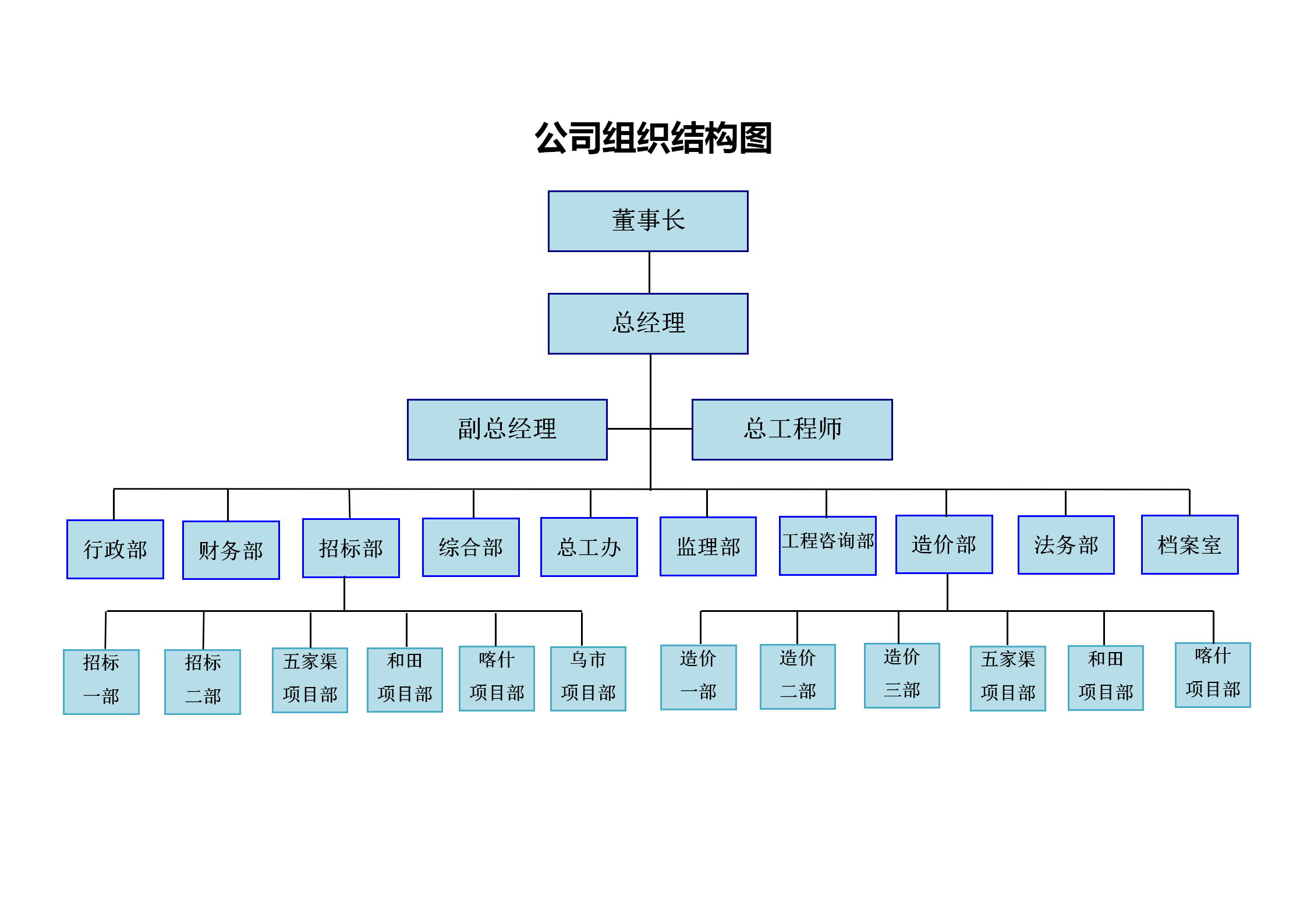 公司组织结构框架图_01.png