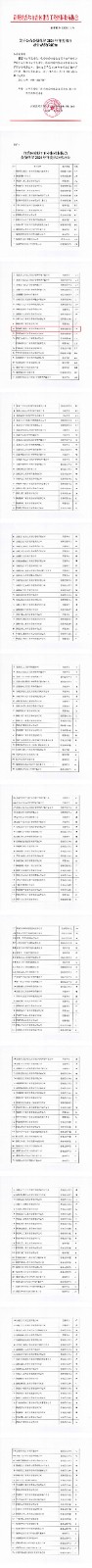 2024年度积分统计结果.jpg